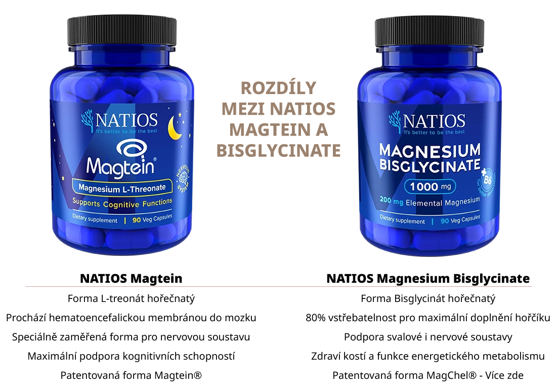 magtei-vs-bisglycinate.png
